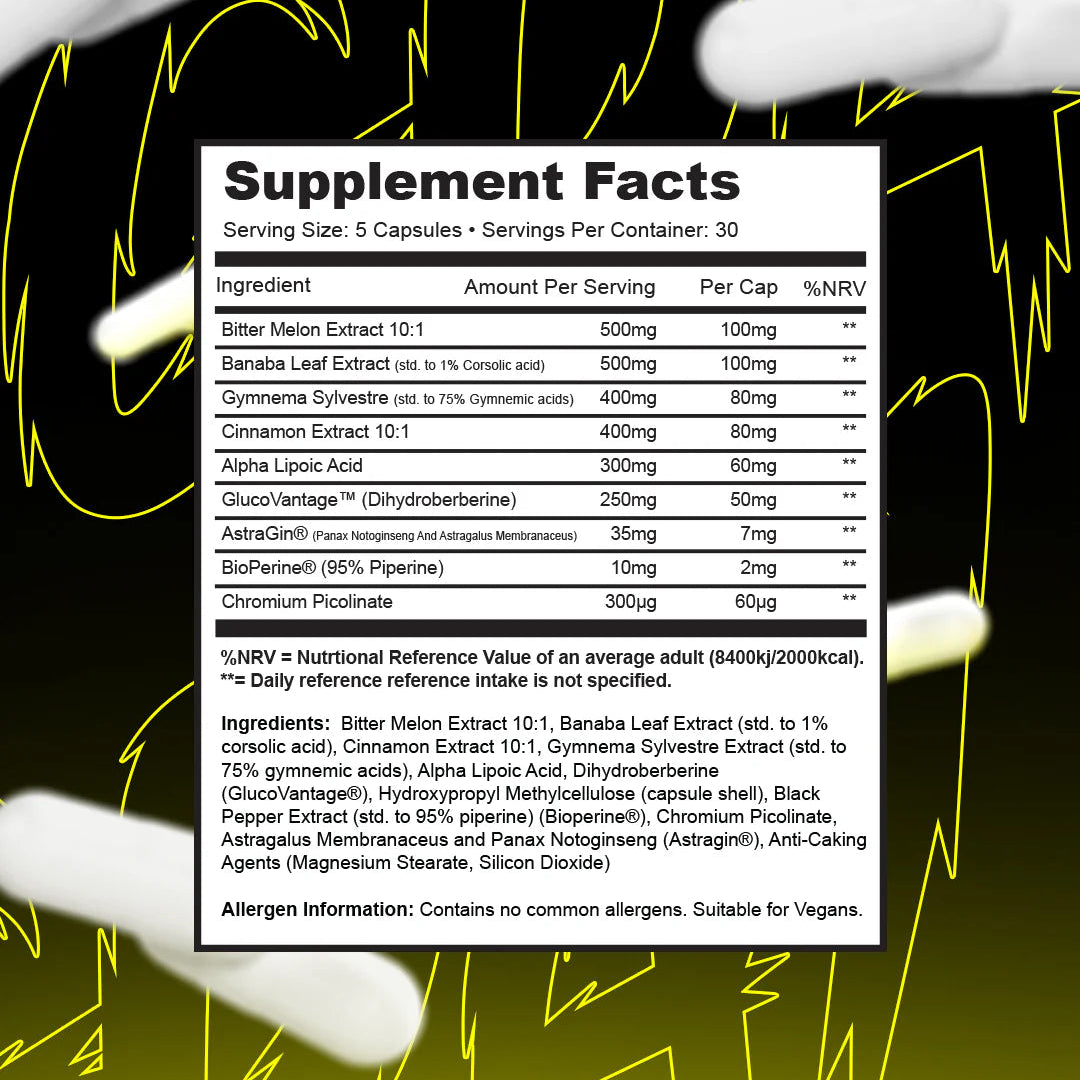 Supplement facts label for GDA1 by 1 source supplements with a black and yellow abstract design