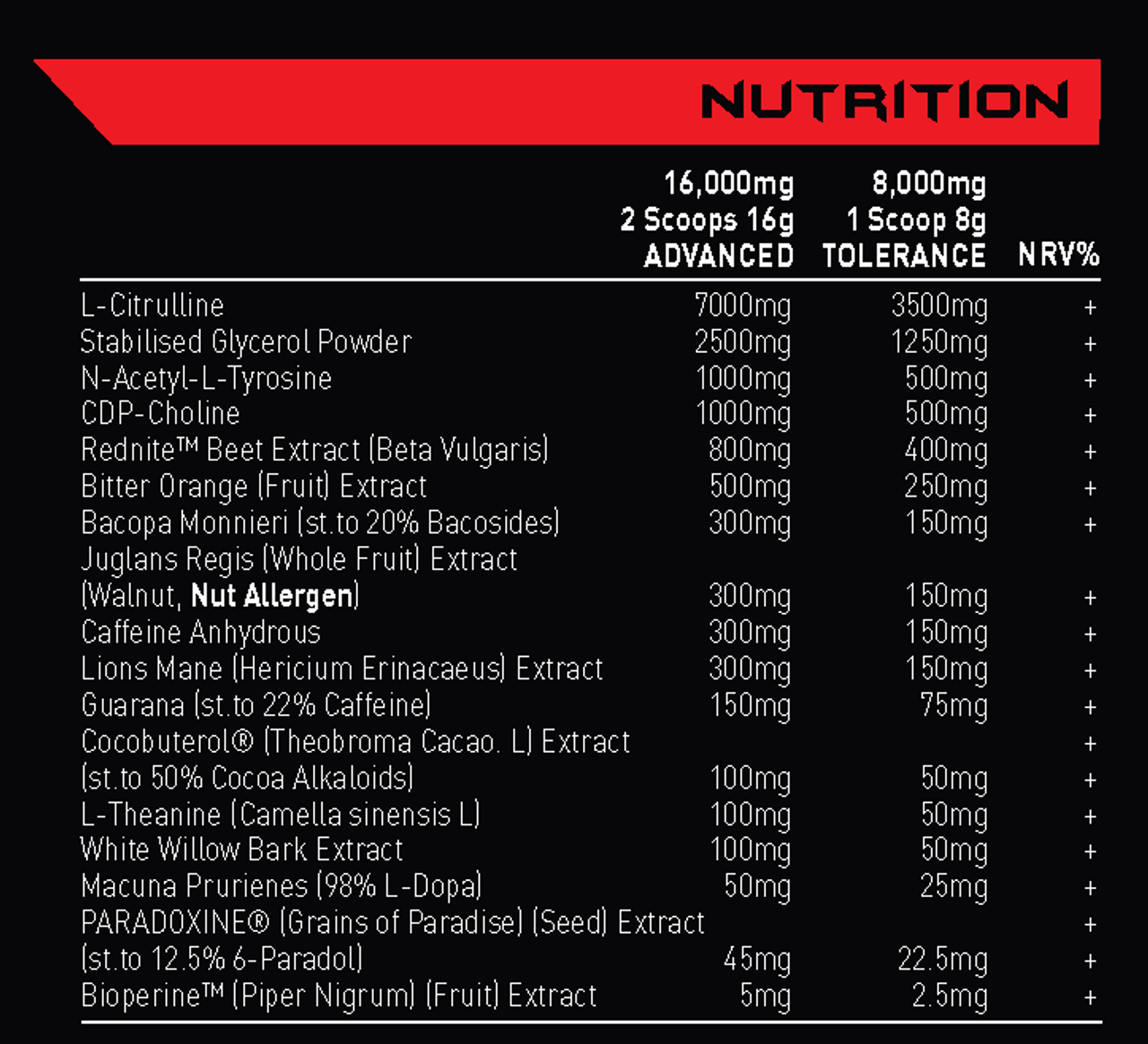 Alpha Neon - Onslaught 30 Servings