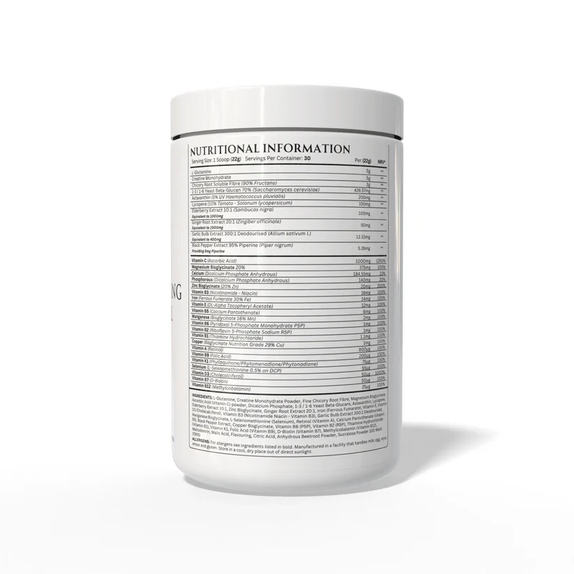 Apex Formulas - Morning Ritual