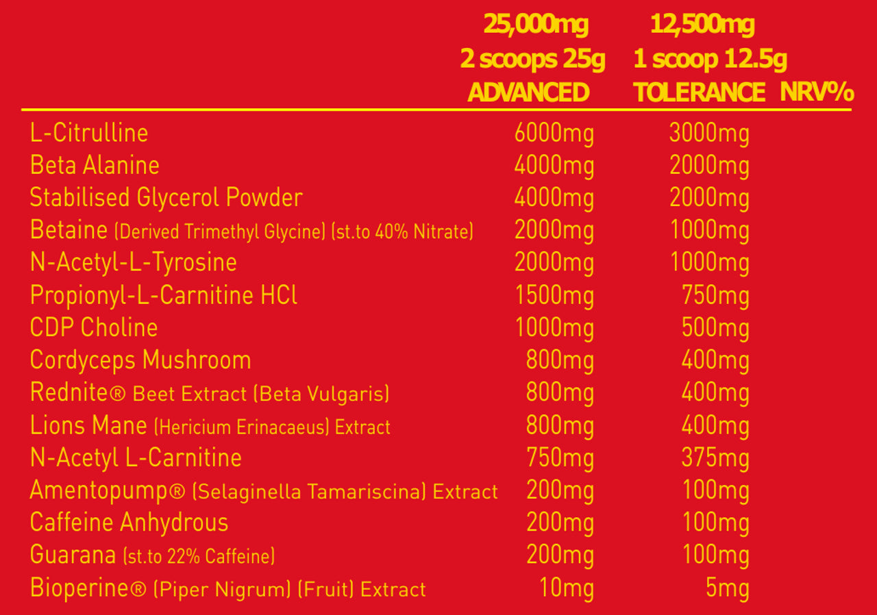 Alpha Neon - Maximum Carnage V2 25 Servings