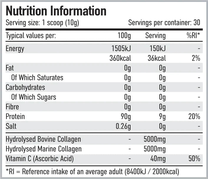 Per4m - Multi-Blend Collagen