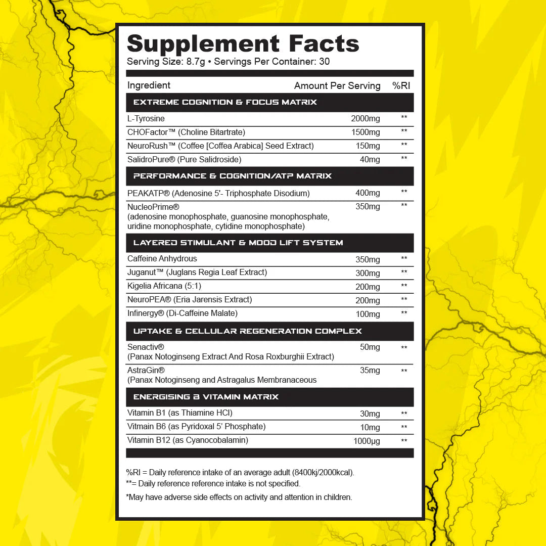 1Source Supps Stim1 ingredient panel label on a yellow background