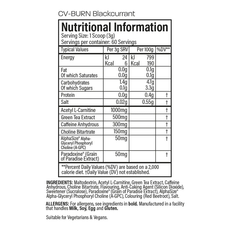 TBJP - CV Burn 60 Servings