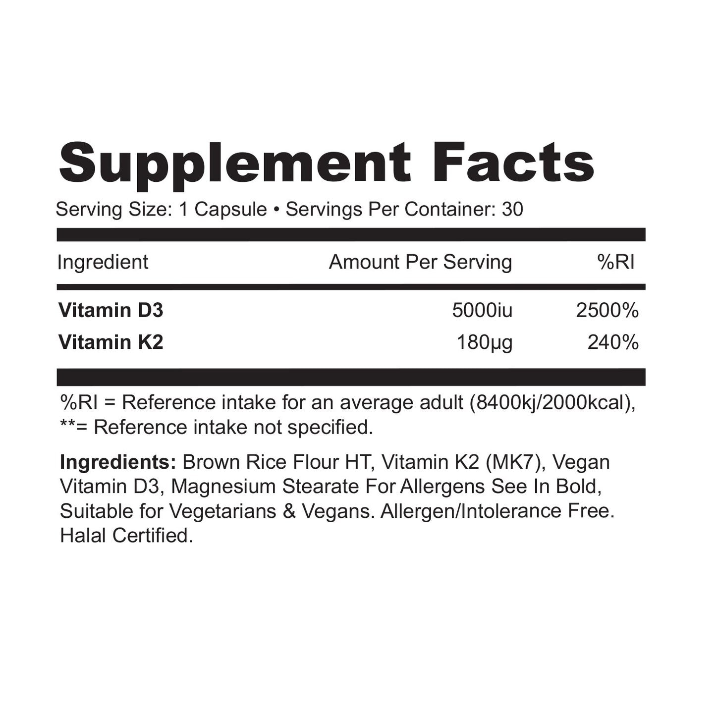 Supplement facts label for Wolf Supps Vitamin D3 and Vitamin K2 on a white background - containing 5000iu Vitamin D and 180ug Vitamin K2.