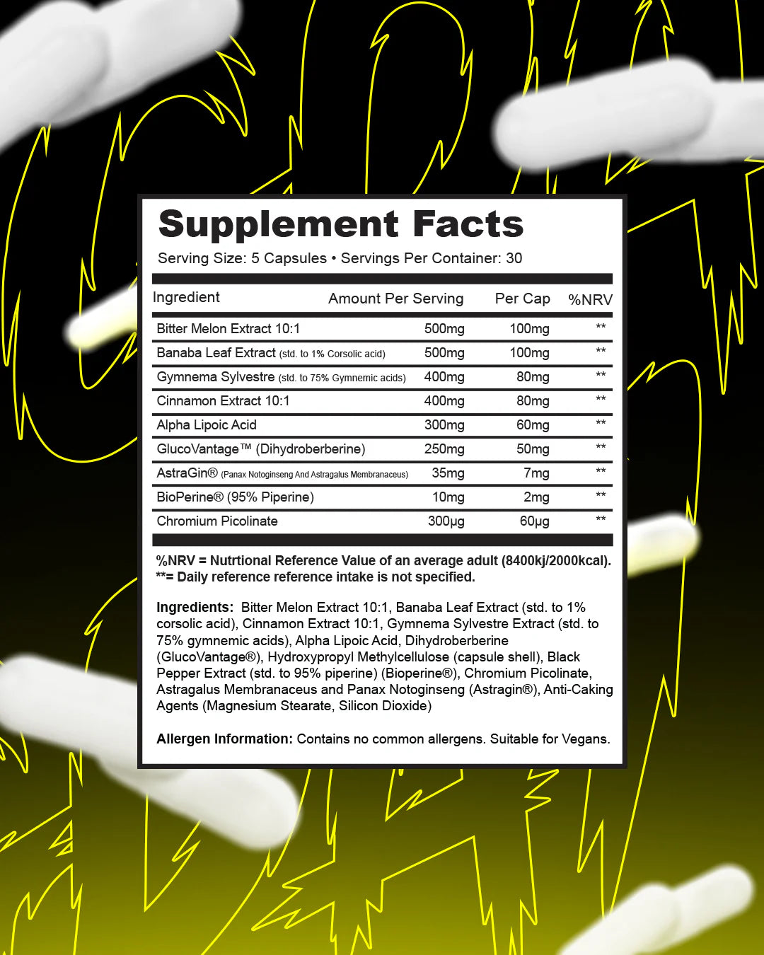 1 Source Supps - GDA1