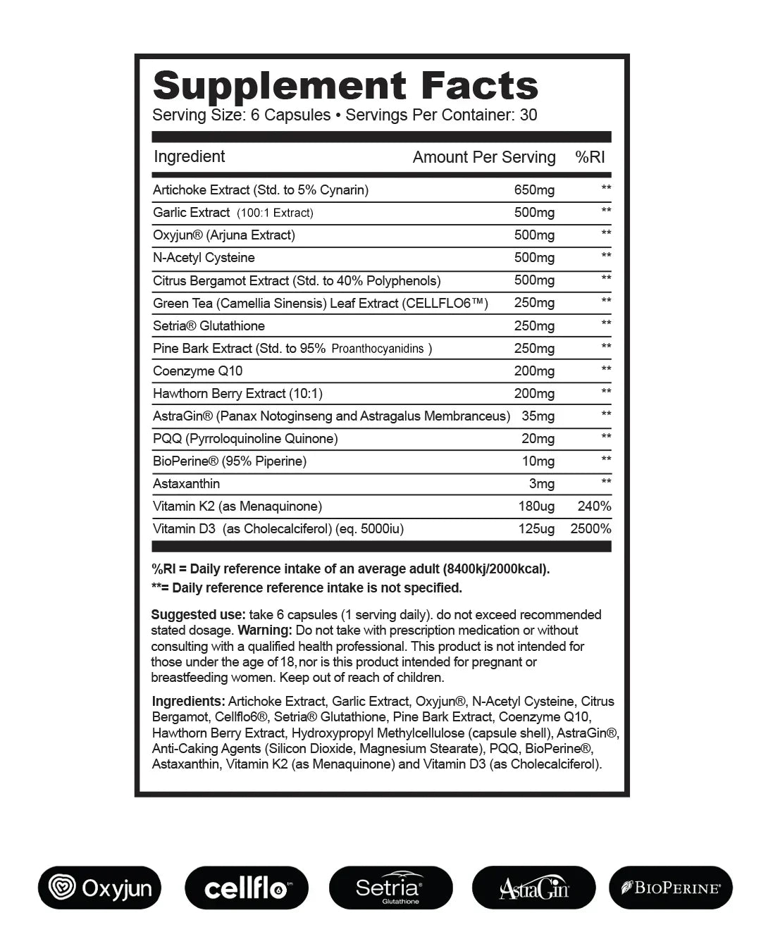 Supplement nutritional information panel for 1Source Supps Vital 1 full spectrum health support featuring patented ingredients logos