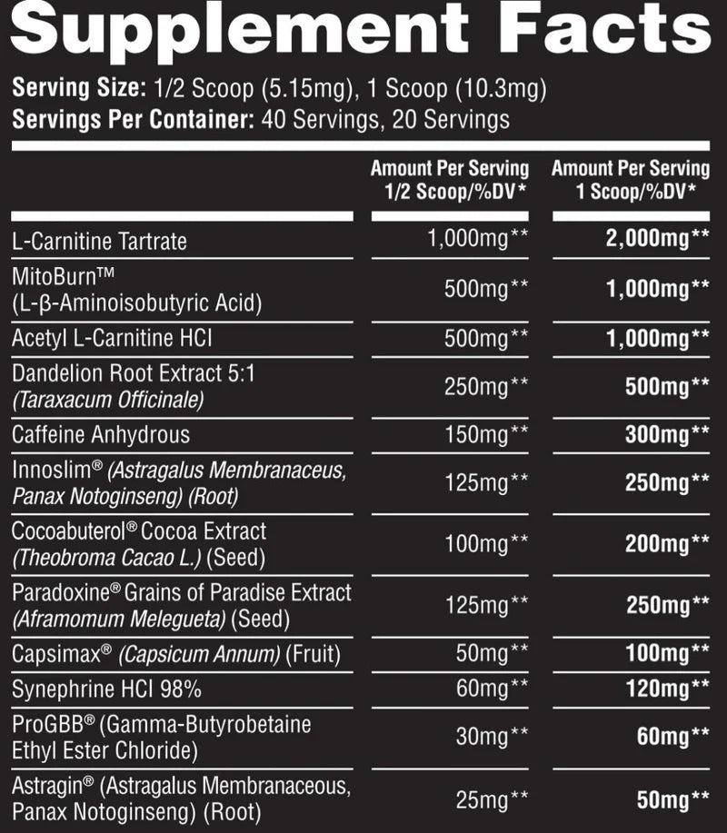 Supplement facts label for Apollon Nutrition Black Tulip with various ingredients and their amounts per serving on a black background.