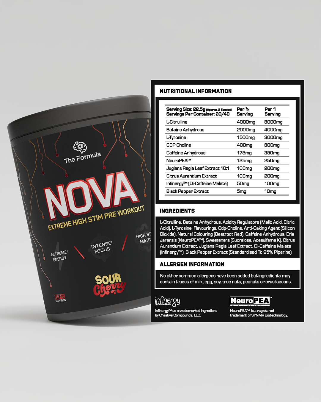 The Formula - Nova