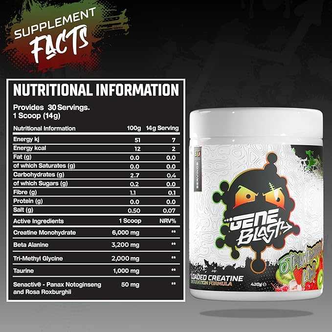 Gene Blast - Loaded Creatine 30 Servings