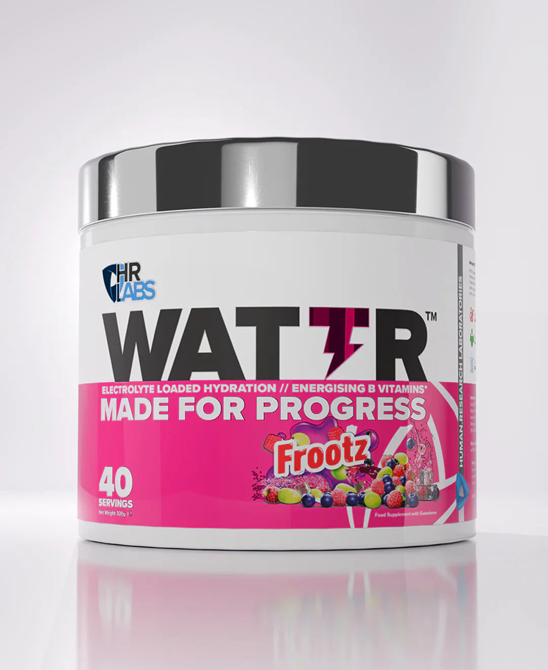 HR Labs - WATTR™