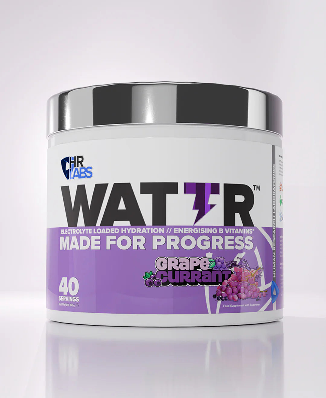 HR Labs - WATTR™