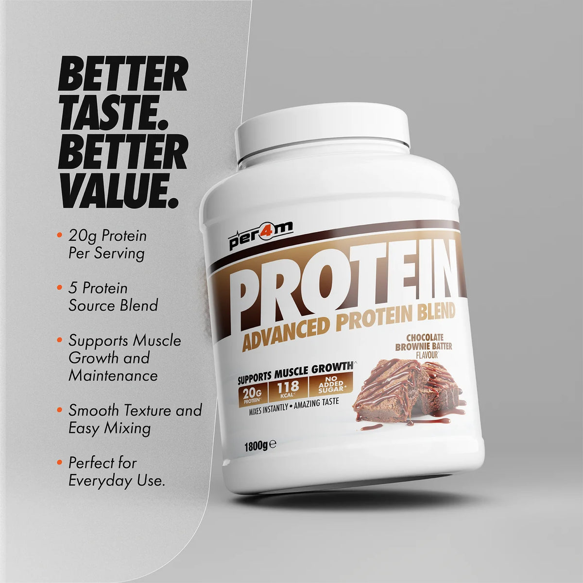 A white tub of Perom Protein Advanced Protein Blend in chocolate brownie batter flavor, shown on a gray background with promotional text highlighting protein content and muscle support benefits.