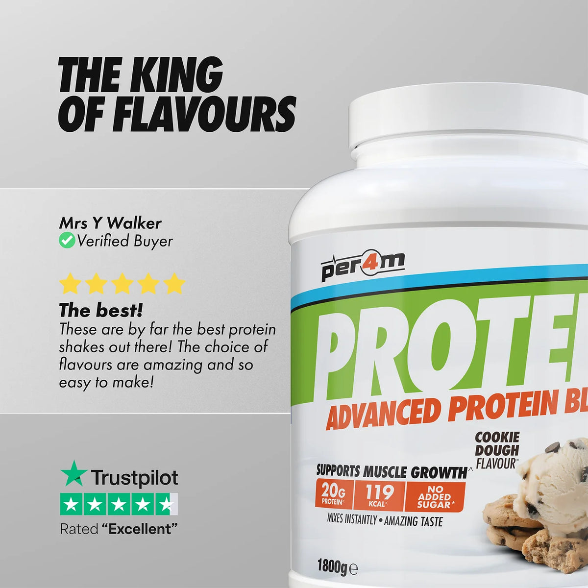 A white Per4M Protein powder tub labeled 'PROTEIN Advanced Protein Blend' with cookie dough flavor, shown beside promotional text and customer review graphics on a light gray background.