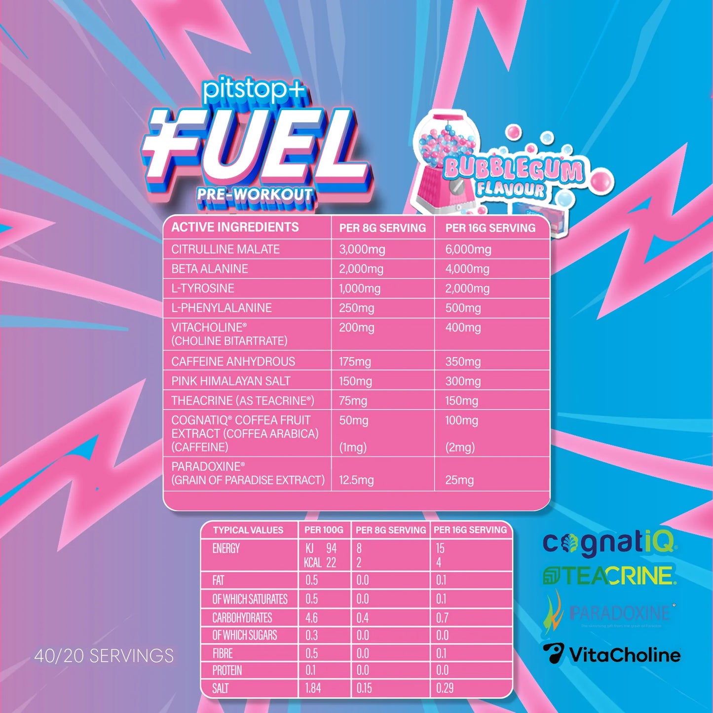 Pitstop+ Fuel pre-workout supplement label with active ingredients and branding on a colorful background