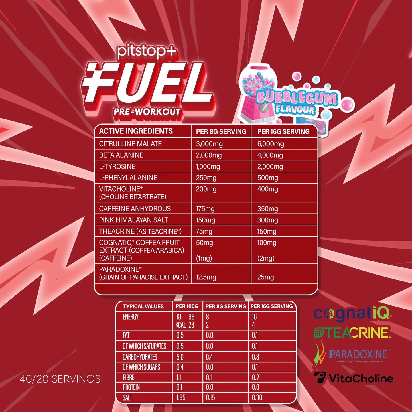 Pitstop+ Fuel pre-workout supplement label with active ingredients and branding on a red background