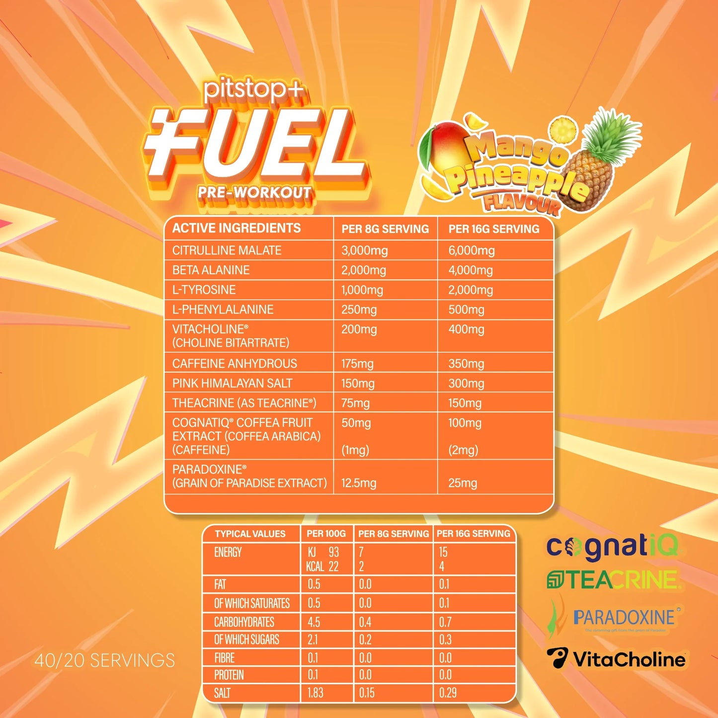 Pitstop+ Fuel pre-workout supplement label with ingredients and nutritional information on an orange background.