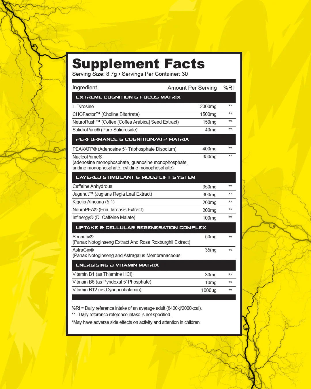 1 Source Supps - Stim 1