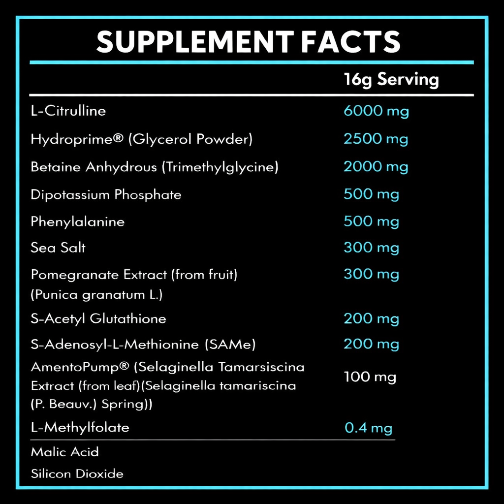 Supplement facts label for Supplement Needs Pre Pump+ Non stim pre workout with various ingredients and their amounts on a black background.