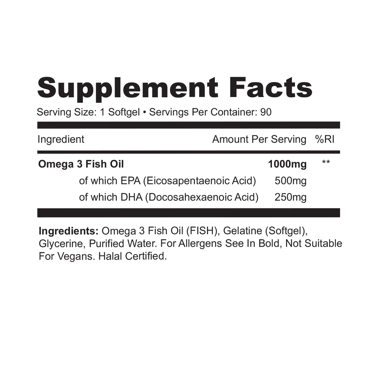 Supplement facts label for Wolf Supps Omega 3 Fish Oil on a white background
